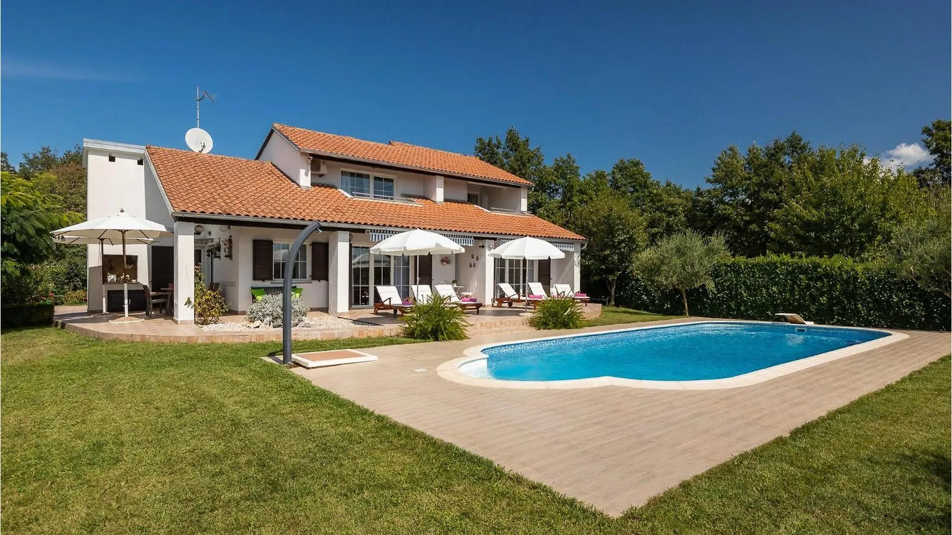 Villa Basic kontakter